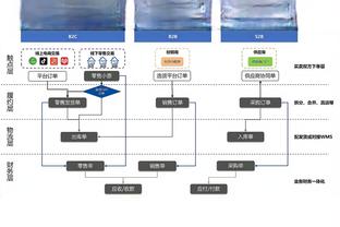 无敌？巴萨女足21轮拿61分仅丢2分&12分领跑，轰92球&场均4球